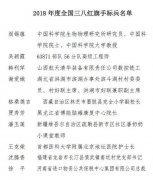 澳门葡京网站_澳门葡京网址_澳门葡京赌场_ 福建这些杰出女性获国家级、省级